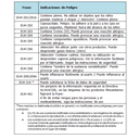 Tabla 8. Información que aplica a algunas sustancias concretas y productos fitosanitarios