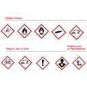 Tabla de pictogramas