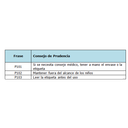  Tabla 10. Consejos de prudencia general  (para productos de consumo)