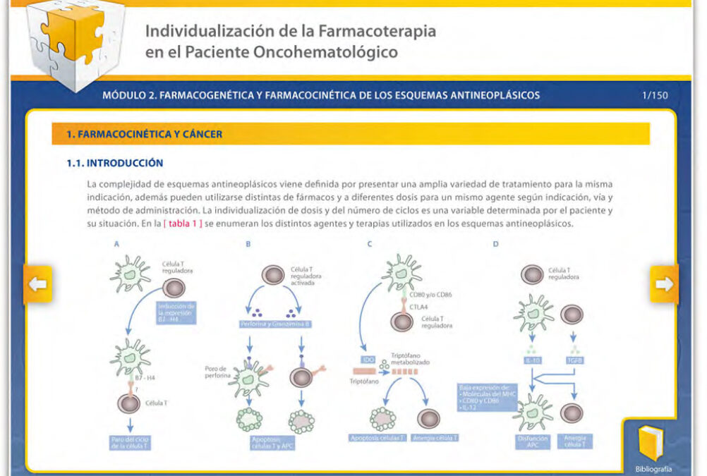 Proyecto2